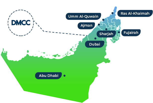 free zone company formation in DMCC